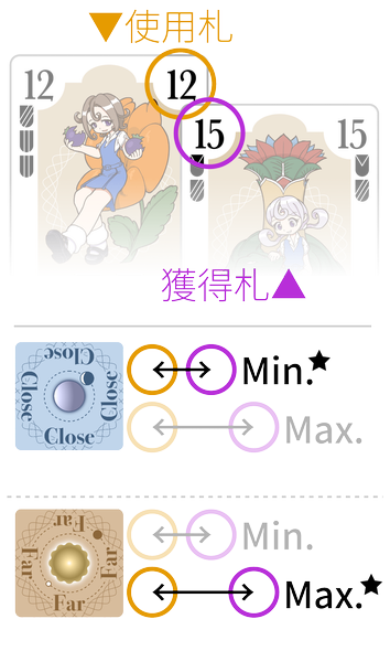 start_player_change.png start_player_change.png