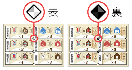 components_score_table.png components_score_table.png