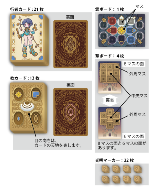 utena_manual_fig_sx_components_1.png utena_manual_fig_sx_components_1.png