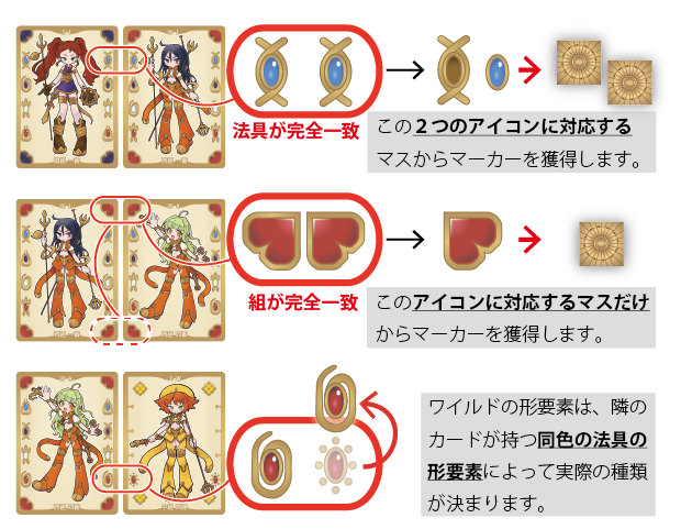 utena_manual_fig_sx_anatomy_2.png utena_manual_fig_sx_anatomy_2.png