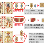 utena_manual_fig_sx_anatomy_2.png